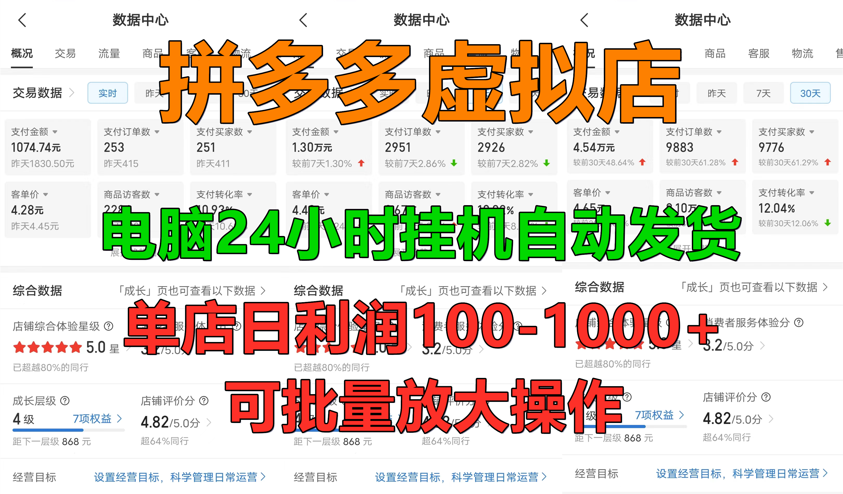 拼多多虚拟店，电脑挂机自动发货，单店日利润100-1000+，长久稳定新手首选项目，可批量放大操作|琦哥资源