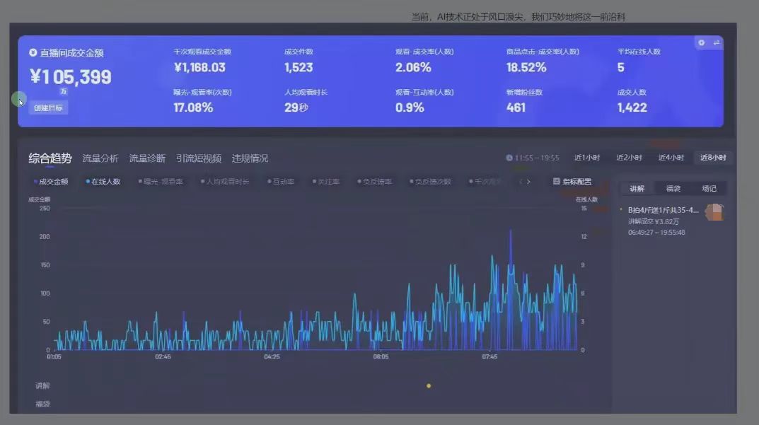 图片[1]|日赚6000+！普通人2025翻身必做项目，抖音Ai无人直播躺赚新风口，0门槛吃官方亿级流量|琦哥资源
