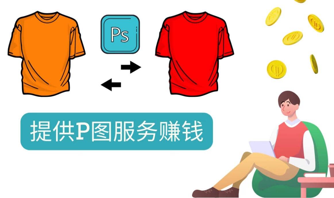 什么也不做，搬运技能赚差价，每单赚10美元, 每天净赚60美元|琦哥资源
