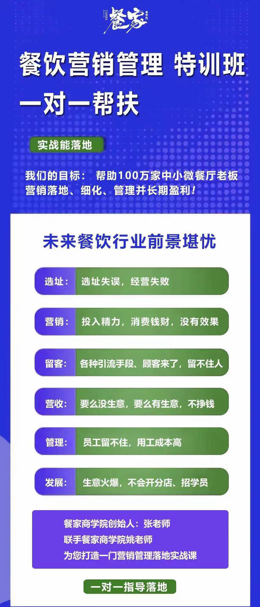 图片[1]|餐饮营销管理特训班：选址+营销+留客+营收+管理+发展|琦哥资源