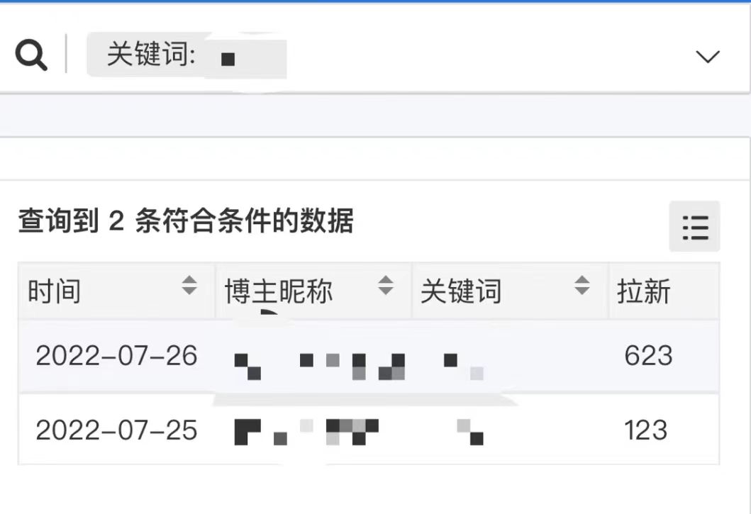 图片[2]|外面收费6880的小说推文拉新项目，个人工作室可批量做【详细教程】|琦哥资源