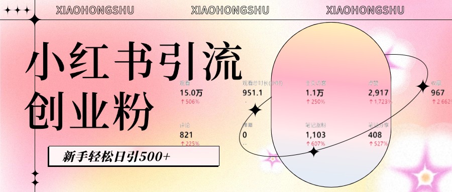 小红书私域引流无脑操作法：AI生成内容，粉丝自动转化，新手轻松日引500+创业粉|琦哥资源