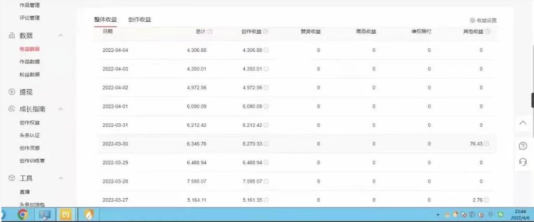 直接丢软件，不用写文案，收益4位数头条中视频的冷门领域|琦哥资源