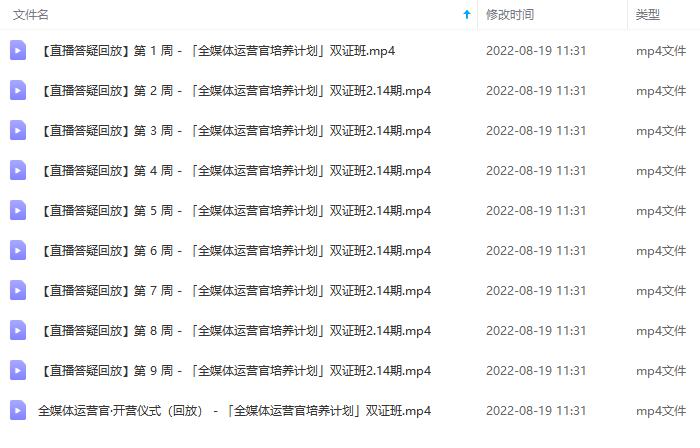 图片[5]|2022全媒体运营师：起薪高，待遇好，紧跟时代风口（全套视频课程+配套课件)|琦哥资源