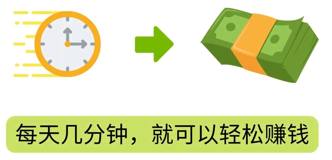 FIverr赚钱的小技巧，每单40美元，每天80美元以上，懂基础英文就可以|琦哥资源