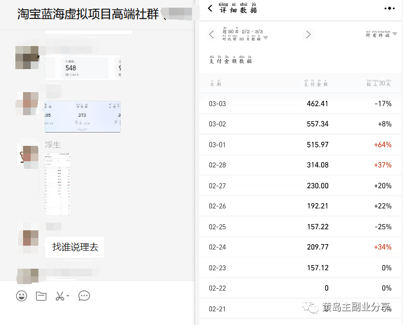 图片[1]|淘宝蓝海虚拟项目陪跑训练营5.0：单天478纯利润（无水印）|琦哥资源