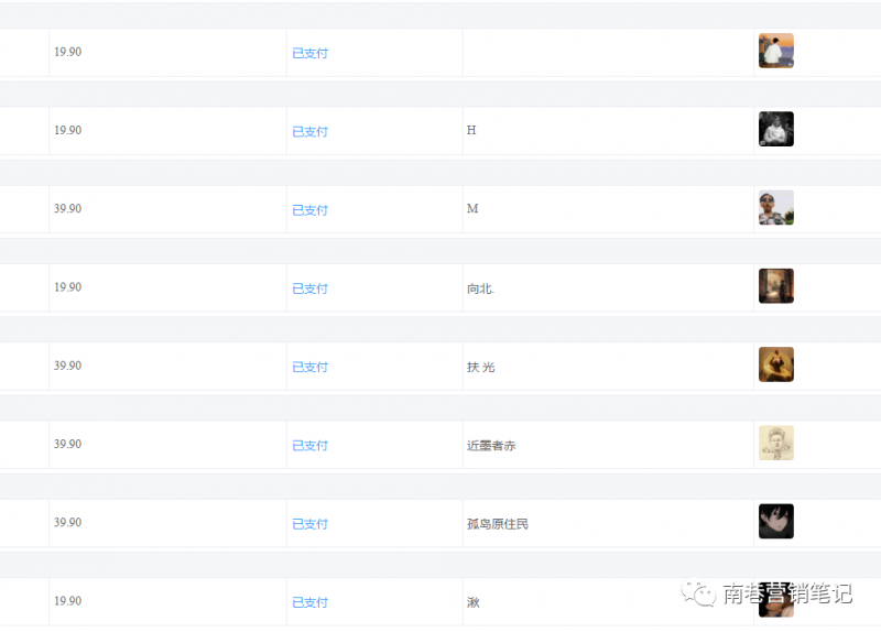 图片[2]|抖音全自动提款机项目：独家蓝海 无需剪辑 单号日赚100～500 (可批量矩阵)|琦哥资源