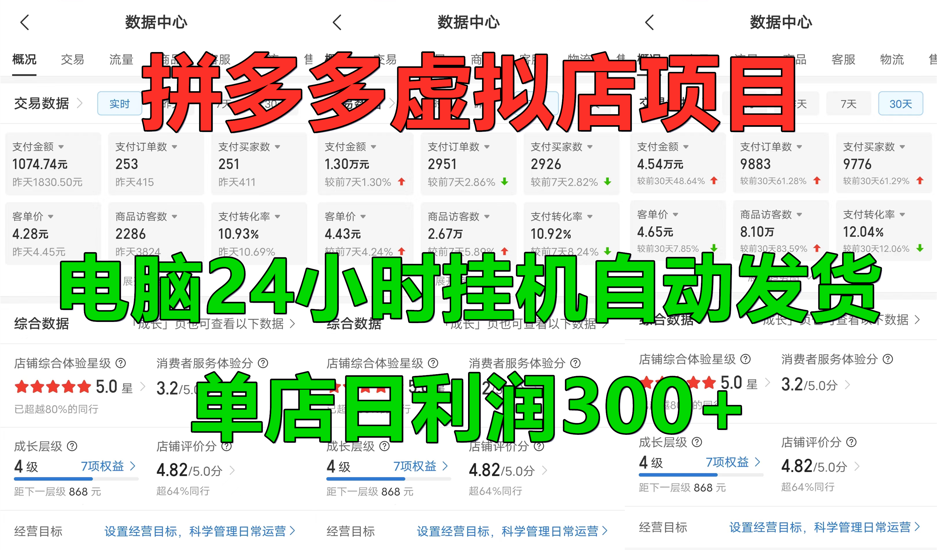 拼多多虚拟店项目，电脑挂机自动发货，单店日利润300+，可放大操作|琦哥资源