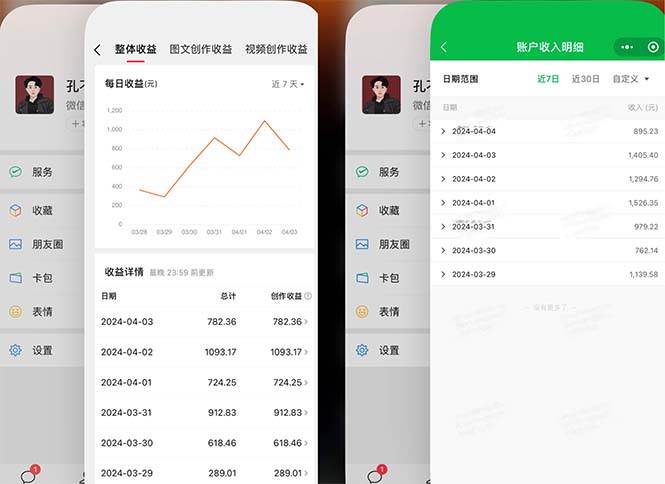 2024年4月最强AI写作，每天1小时，日入1000-3000，教程有实操视频，|琦哥资源