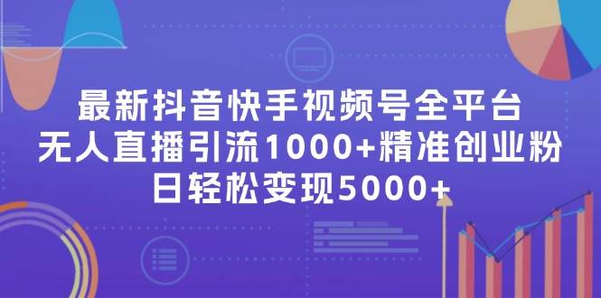 最新抖音快手视频号全平台无人直播引流1000+精准创业粉，日轻松变现5000+|琦哥资源