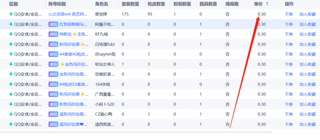 游戏租赁项目（提供全套玩法+渠道货源） 24年底外面同行卖的很火的项目|琦哥资源