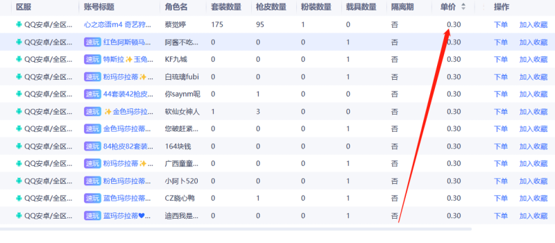 游戏租赁项目（提供全套玩法+渠道货源） 24年底外面同行卖的很火的项目|琦哥资源