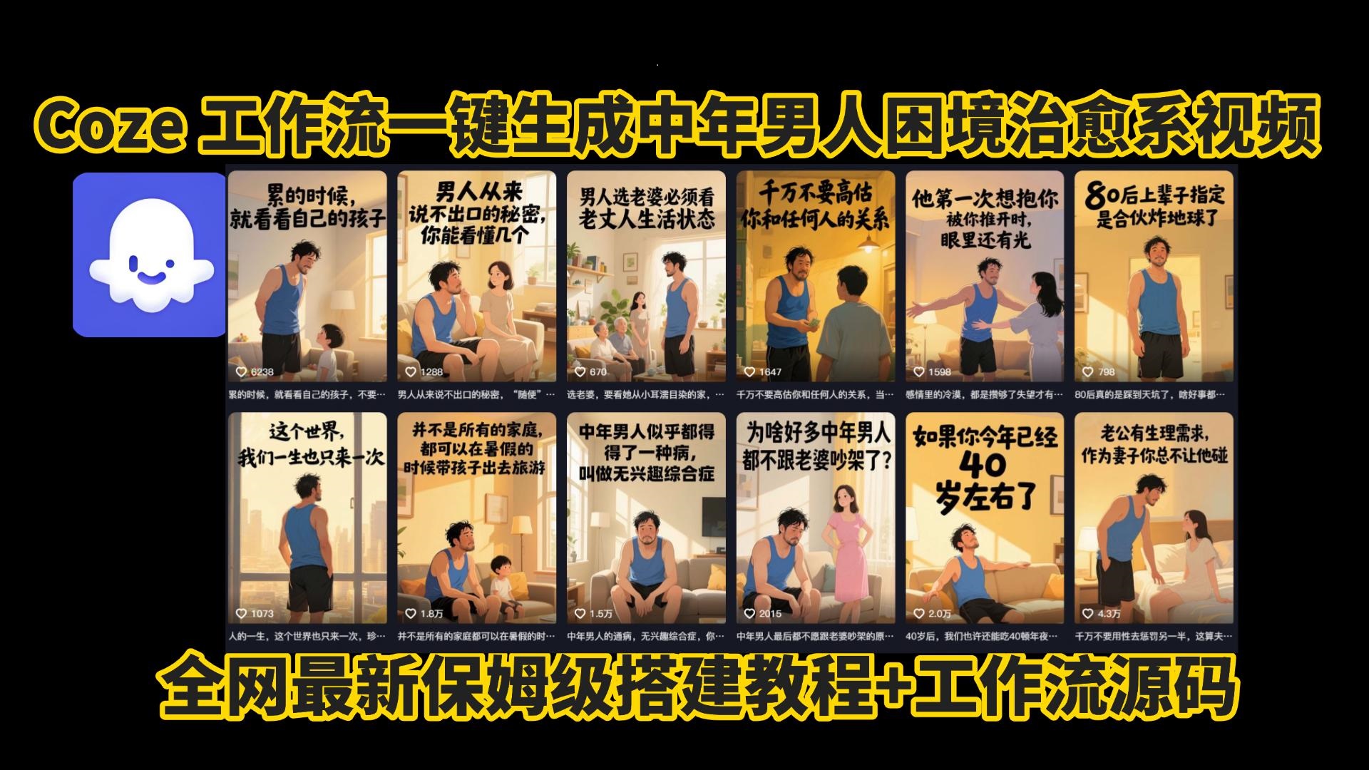 coze工作流一键生成，中年男人困境扎心高涨粉高播放量图文视频，保姆级拆解教程，无需剪辑，无需拍摄写文案智能体拆解教程|琦哥资源